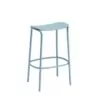 Trick, un tabouret polyvalent fait pour plaire - 4